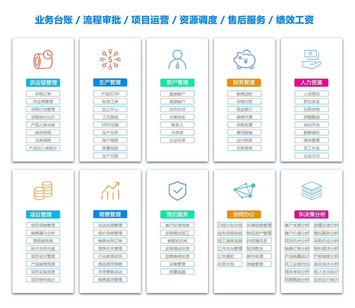 德阳OA系统